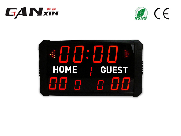 nba記分牌中的ot是什么？