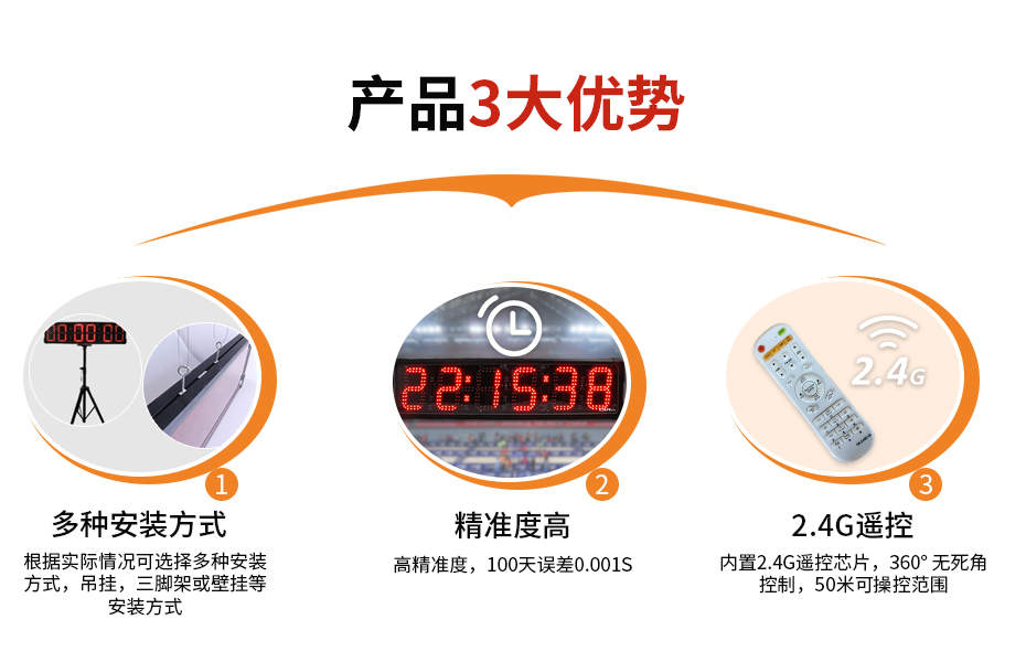 優勢