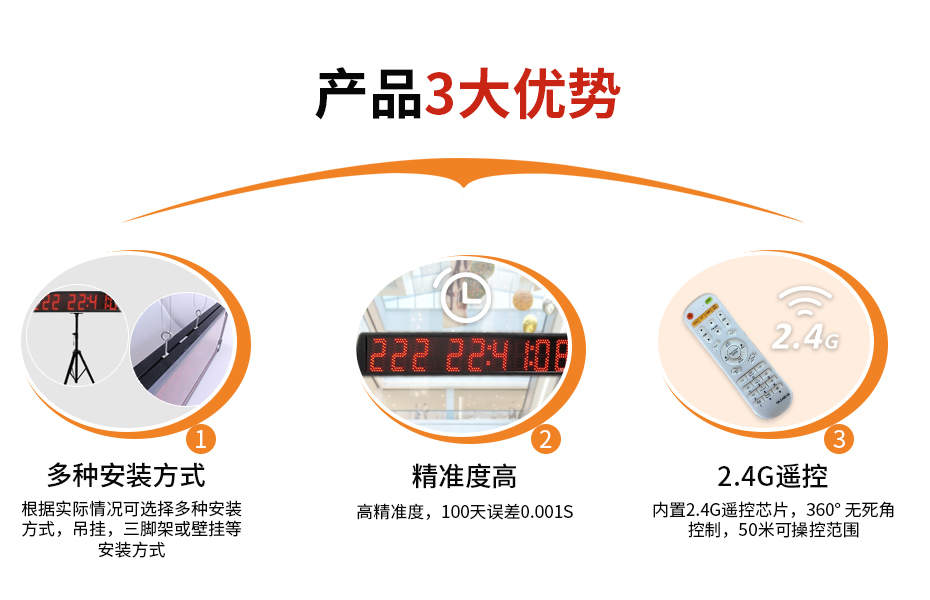 優勢