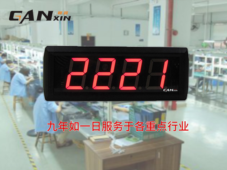 流水線計數器