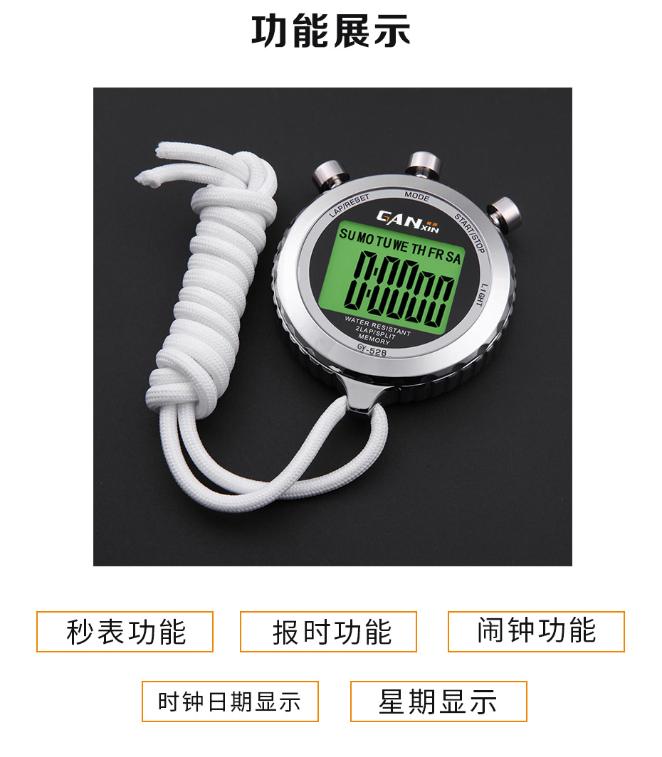 參數