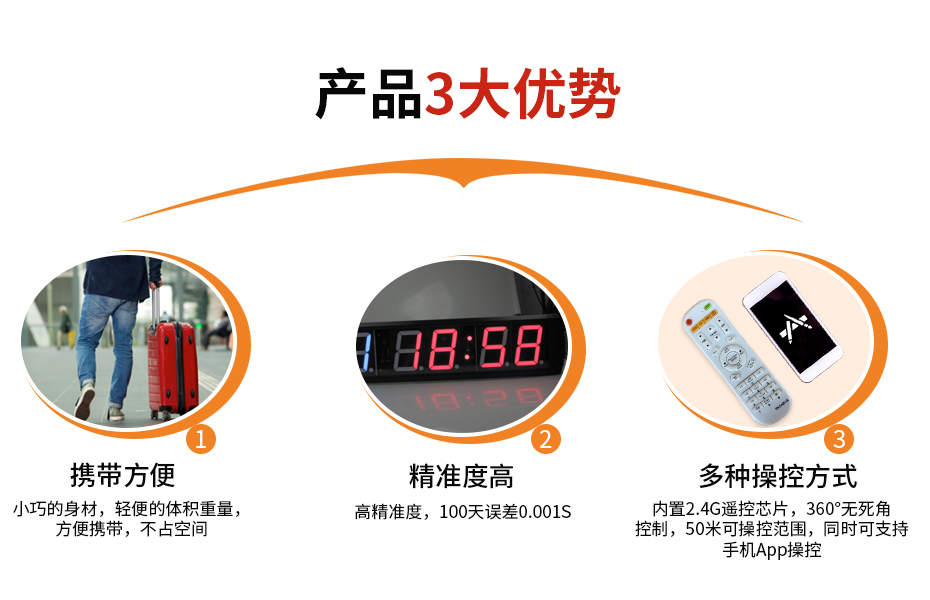 優勢