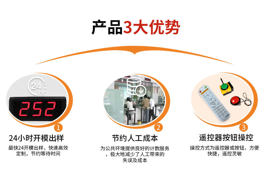 優勢